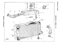 Series II Radiator