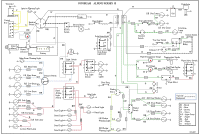 Series II Wiring Diagram - Colour