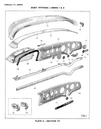 Series I/II Body Fittings