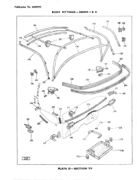 Series I/II Body Fittings