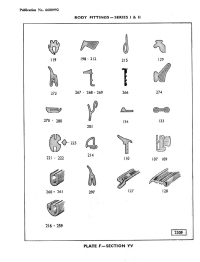 Series I/II Body Fittings