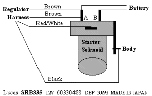 Jerome's Sunbeam Pages - 5.12.2. Devices: As Designed