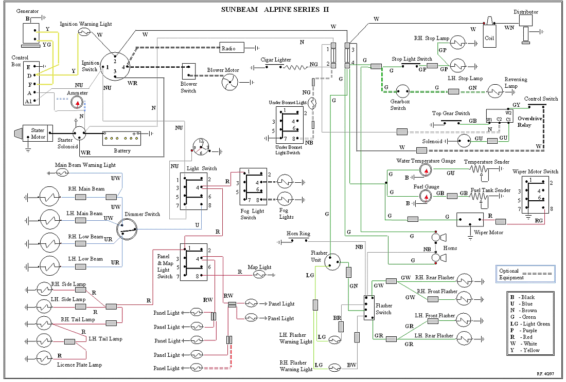 Jerome's Sunbeam Pages - 5.12.1. Electrical Schematics